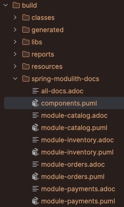 Image of Directory