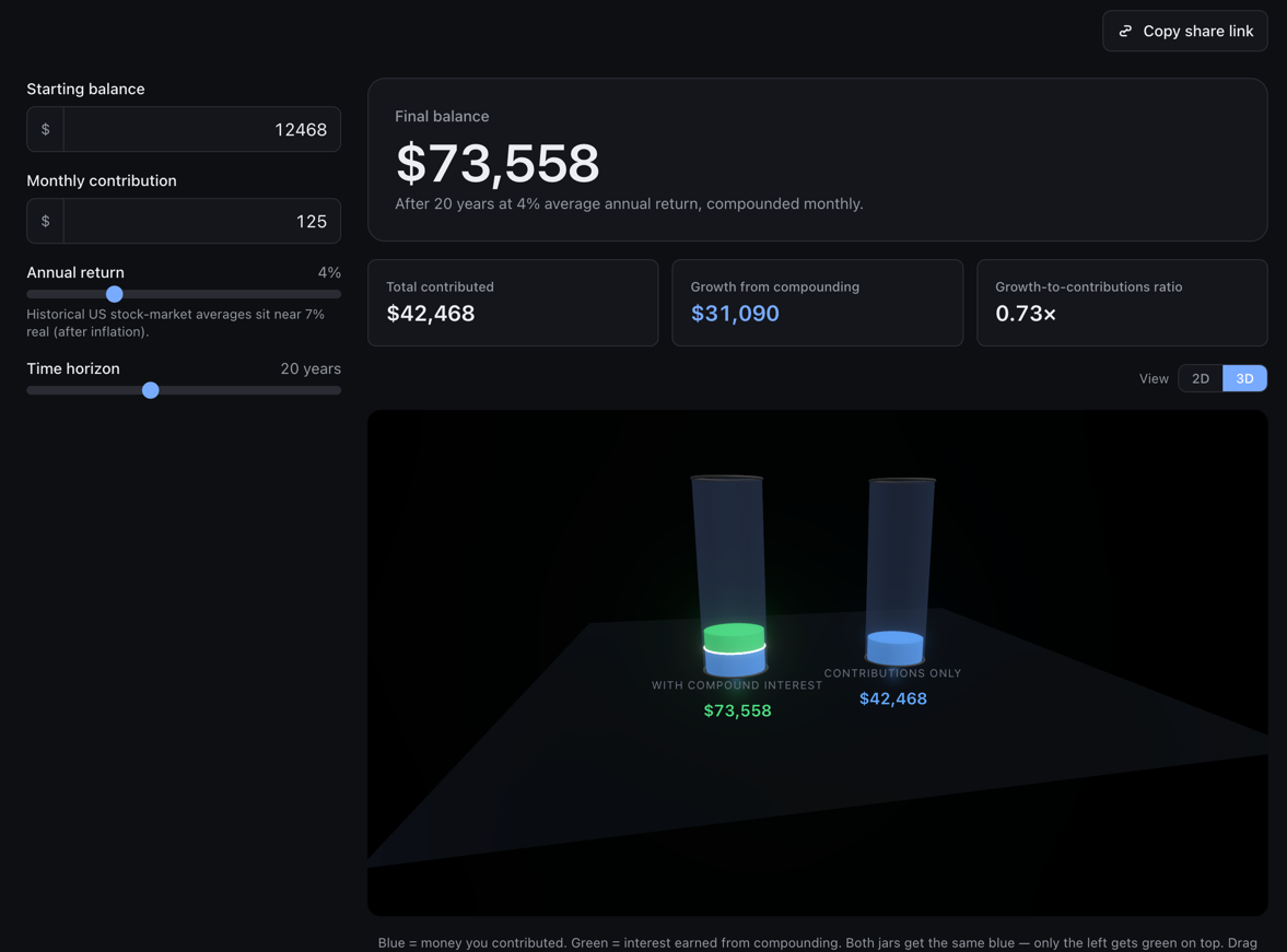 Screenshot of Visual Finances